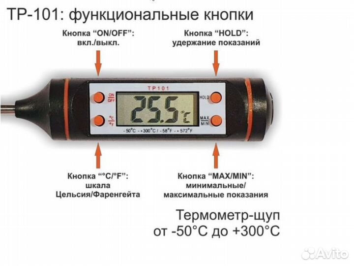 Термометр кухонный