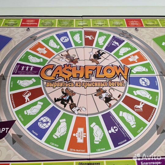 Cashflow денежный поток (Новый)