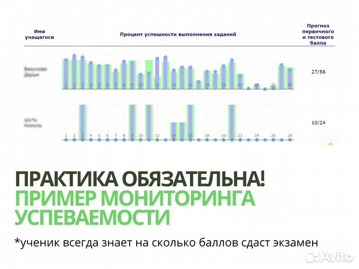 Репетитор по биологии