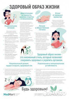 Комплект плакатов зож