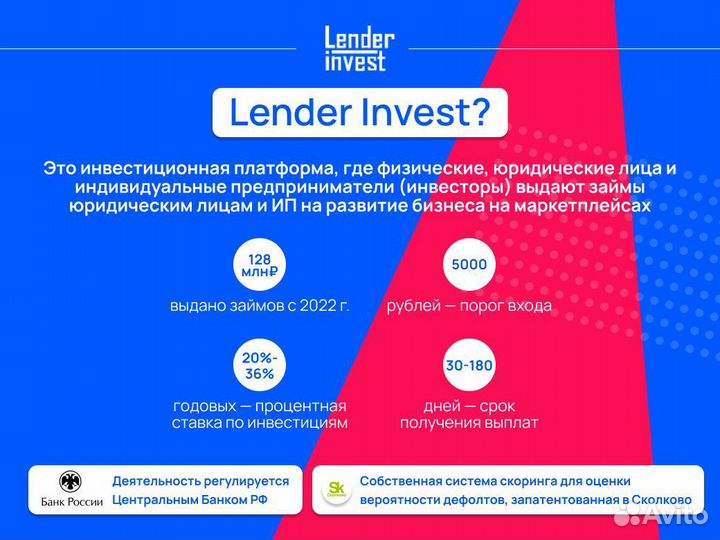 Инвестиции в Ozon