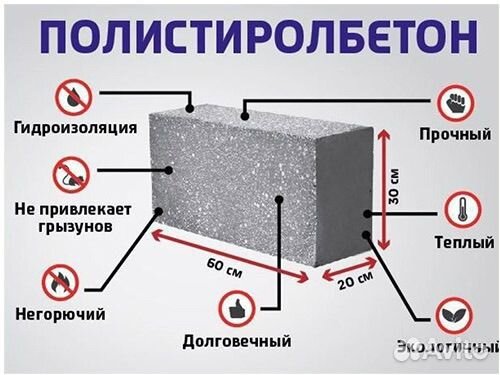 Блоки полистиролбетонные от производителя