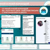 Репетитор по русскому языку и литературе, Москва