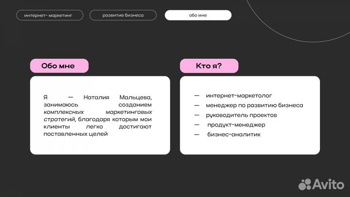 Маркетолог / маркетинговая бизнес стратегия