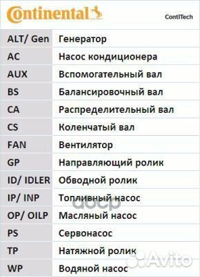 Ремень грм Audi. VW 2.7TDi-3.0TDi Z82x24 07