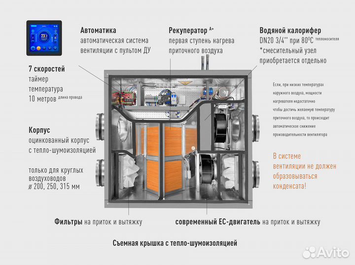 Приточно-вытяжная установка Node 5 калорифер