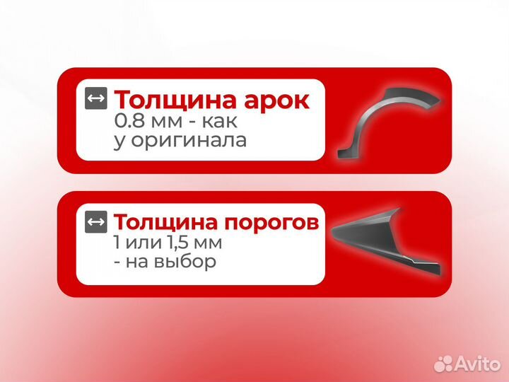 Ford Focus 2 хэтчбек 5 дверей пороги и арки Электросталь