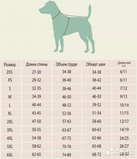 Комбинезон для собак,толстовка и майка