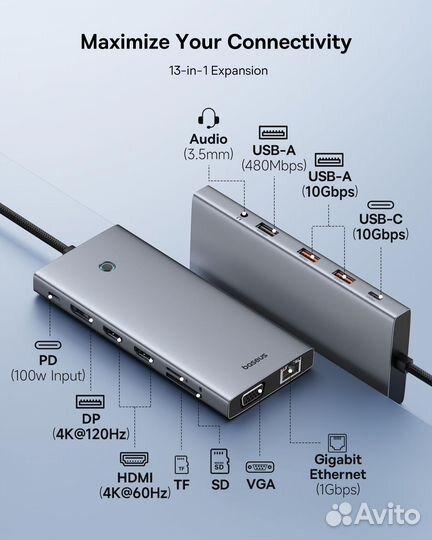 USB хаб 13-in-1 Baseus USB-C Hub 4K/8K, USB3.1