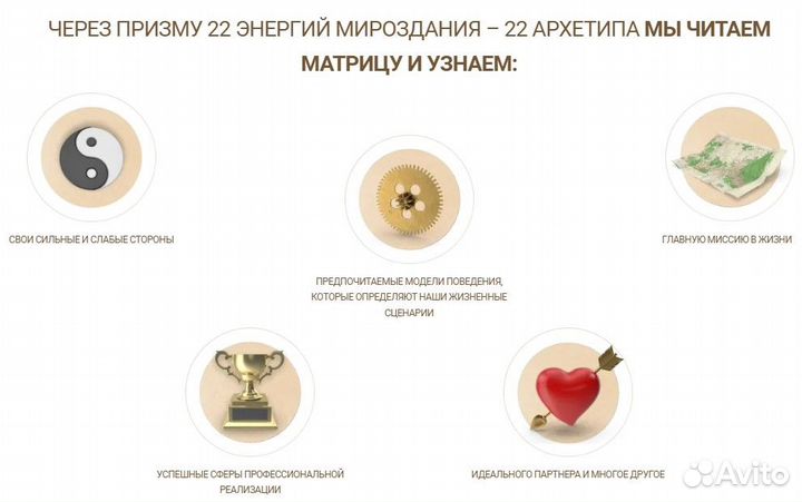 Нумеролог / Матрица судьбы