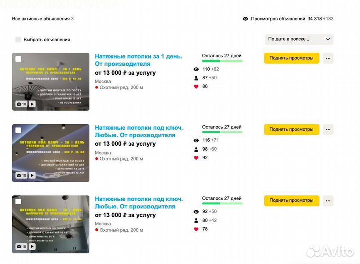 Авитолог. Продвижение авито с 0. Обучение