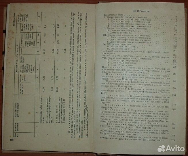 Прейскурант строительство СНиП IV-15-83 и IV-15-84