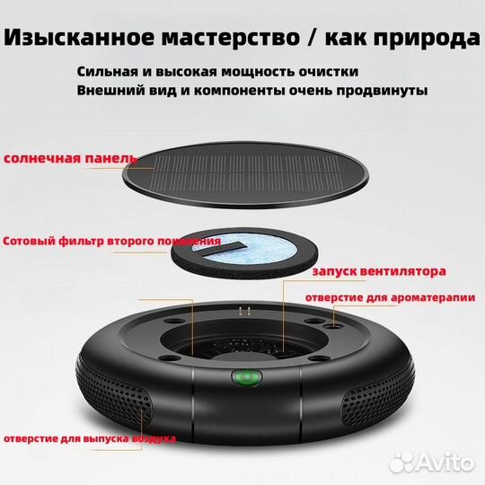 Автомобильный очиститель воздуха/солнечная зарядка