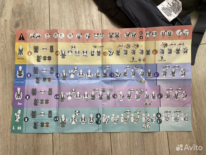 Кенгуру, эрго-рюкзак