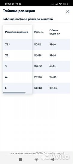 Жилет защитный карате Киокусинкай