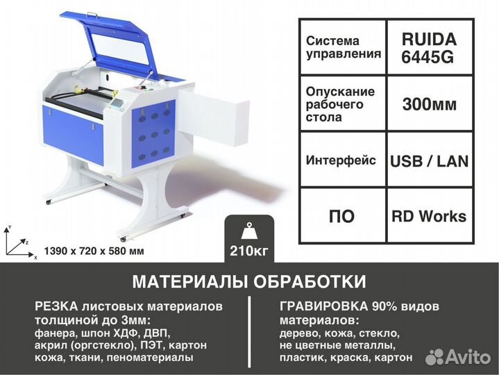 Лазерный станок со2 600х400 резка и гравировка *