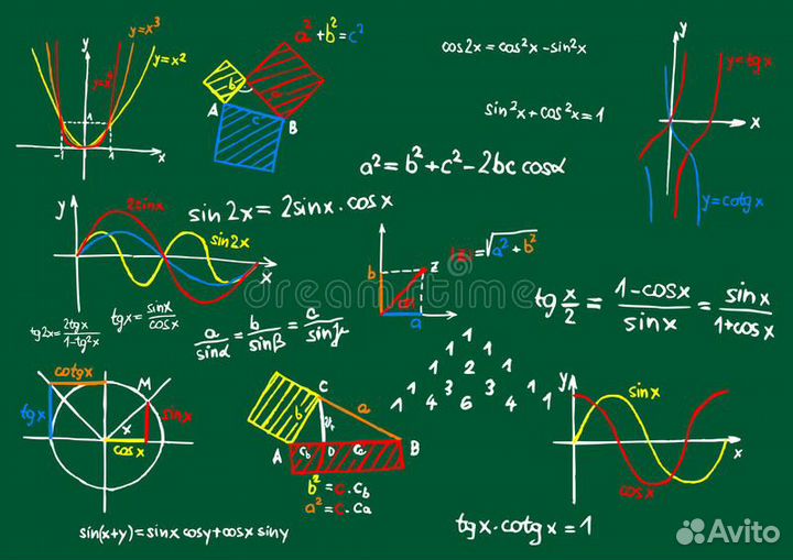 Репетитор по математике и физике огэ, егэ