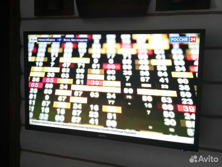 Телевизор бу