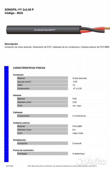 Кабель Sonofil-YY 9635 Professional Speaker