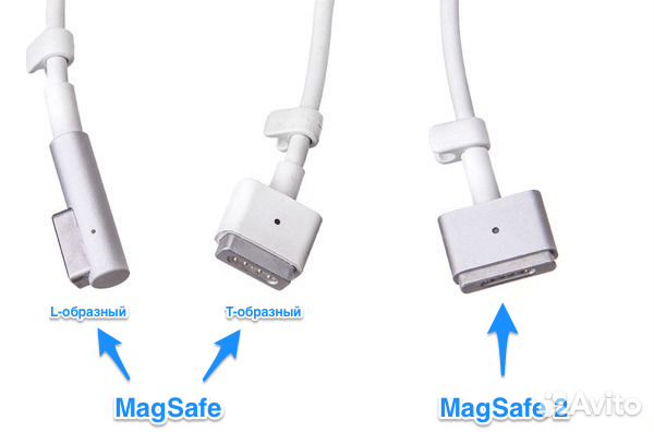 Шнур от блока питания MacBook. MagSafe