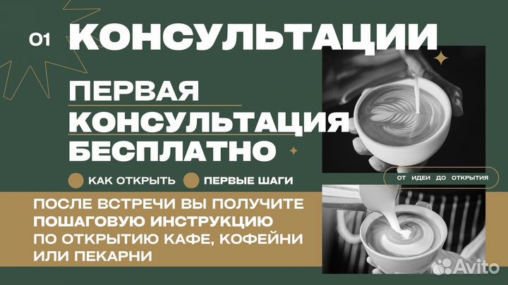 Помощь в открытии кафе/ кофейни/ пекарни