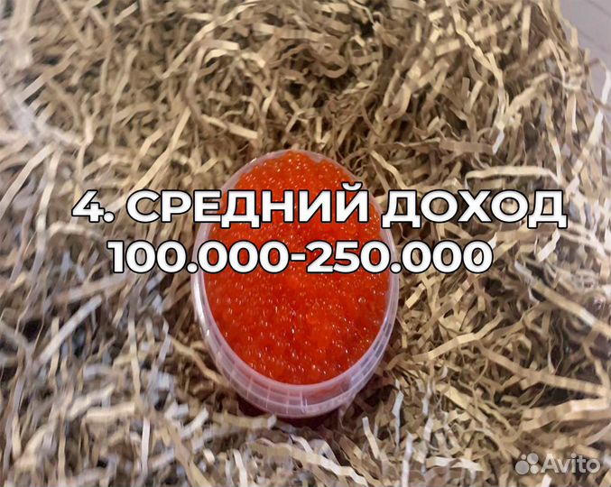 Бизнес с нуля на красной икре без вложений