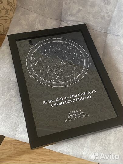 Карта звездного неба