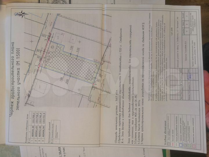 Участок 14,7 сот. (СНТ, ДНП)