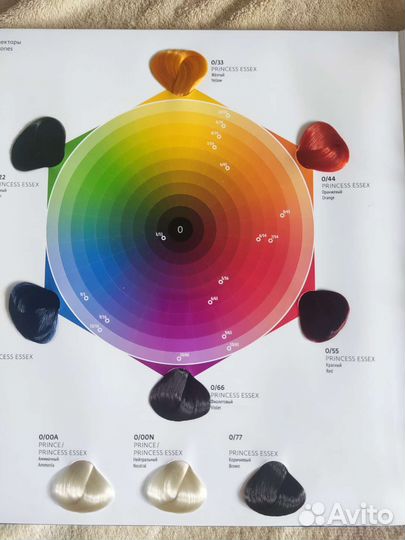 Палитра красок EsteL