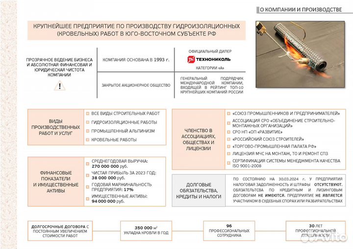 Строительная компания - гидроизоляционные работы