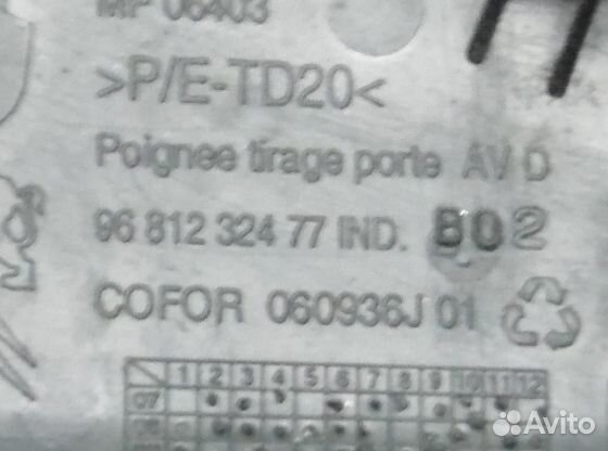 Ручка двери Ситроен Берлинго Пежо Партнер Б9