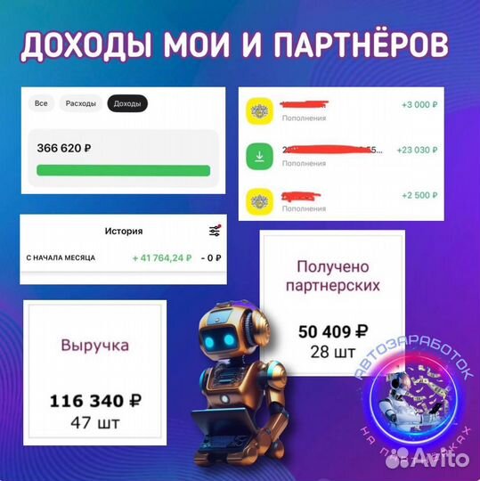 Реклама для любого бизнеса в телеграм