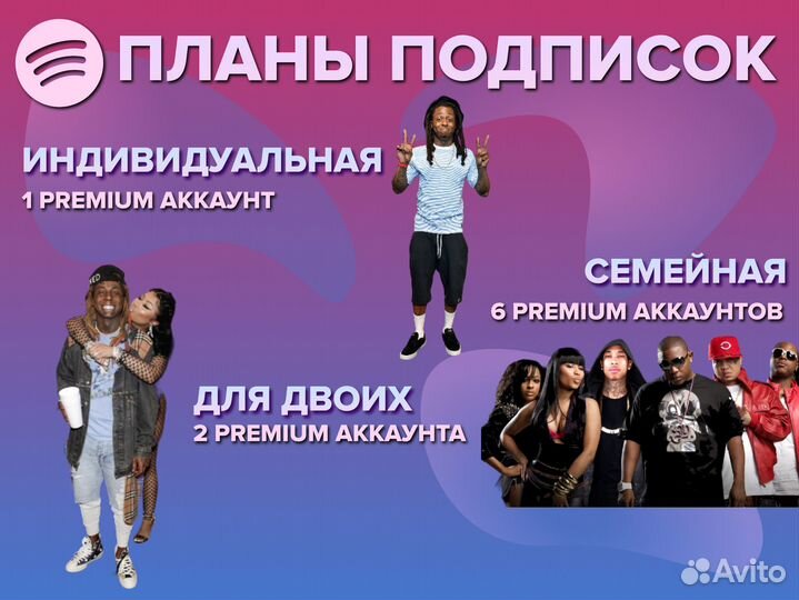 Spotify Premium Индивидуальная 3 месяца и другие