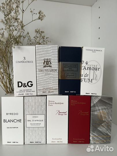 Духи стойкие