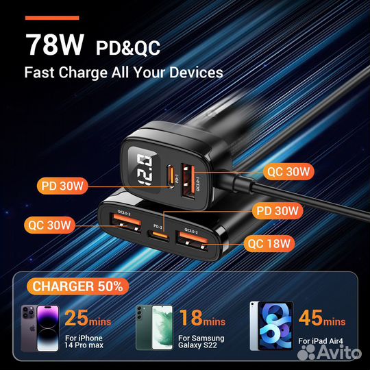 Автомобильная USB-зарядка 5в1, 78Вт (новая)