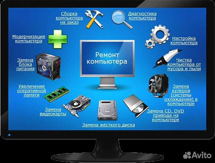 Ремонт и обслуживание компьютерной техники