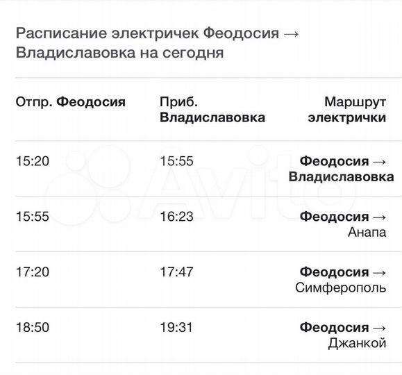Участок 8 га (СНТ, ДНП)