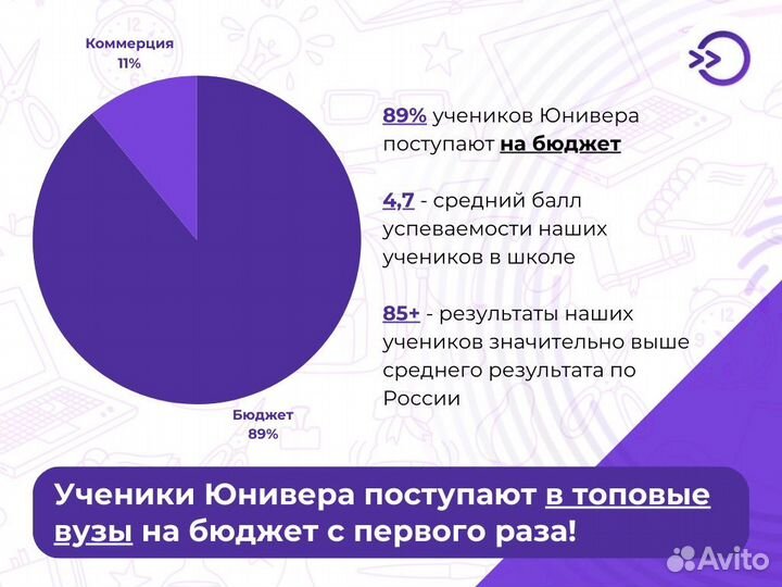 Репетитор по истории и обществознанию ОГЭ ЕГЭ