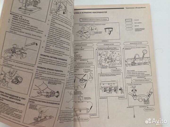 Книга Двигатели nissan FD35, FD35T