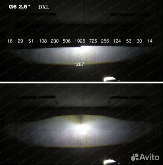 Биксеноновая линза Dixel G6 mini super 2.5 дюйма
