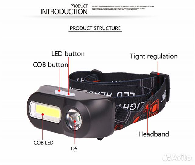 Новый налобный фонарь с 2-мя лампами с бонусами
