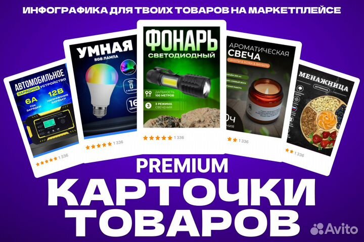Инфографика для Ozon, Wildberries