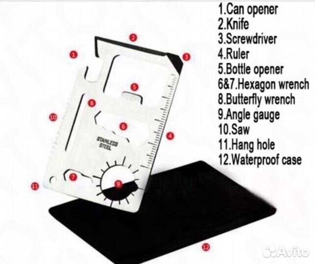 Многофункциональная карта в кошелек 11 в 1