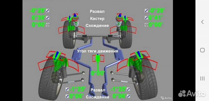 Развал-схождение. Ремонт авто. Электрик