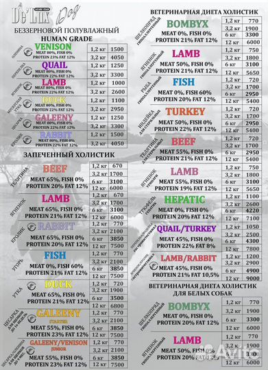 Корм для собак и кошек акари киар