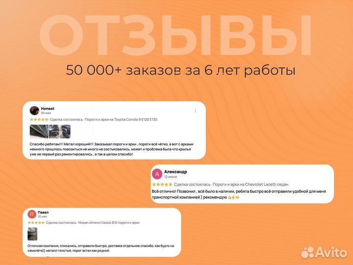 Ремонтные пороги и арки Nissan Воскресенск