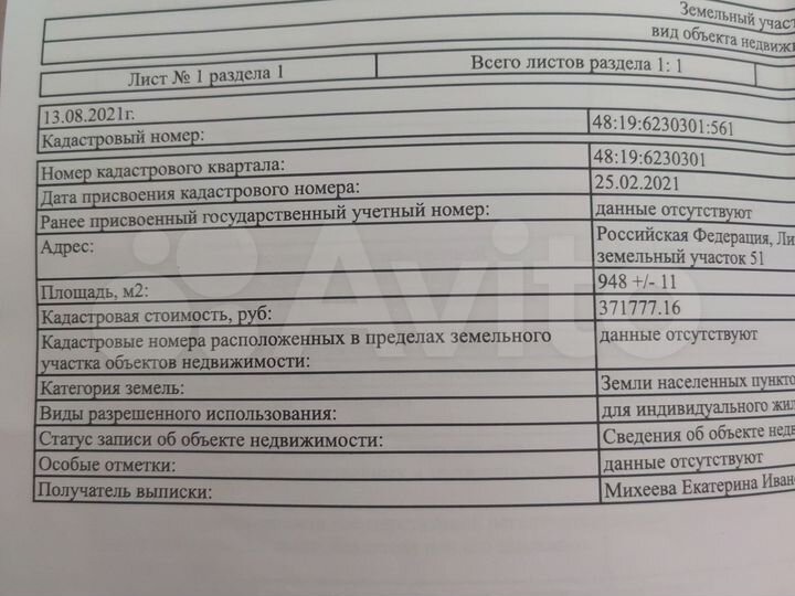 Участок 10 сот. (ИЖС)