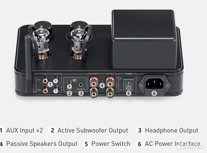 Усилитель Fosi audio T3