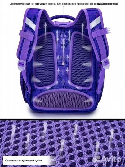 Школьный рюкзак новый