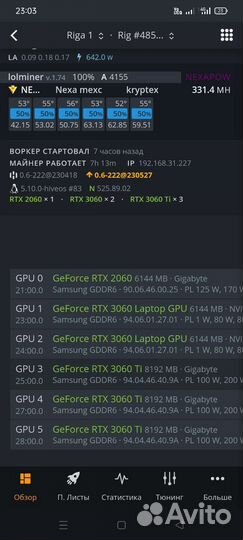 Видеокарты Rtx 3060ti, риг, продувной кейс